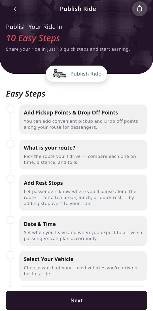 Publish Ride screen listing the steps to share a journey